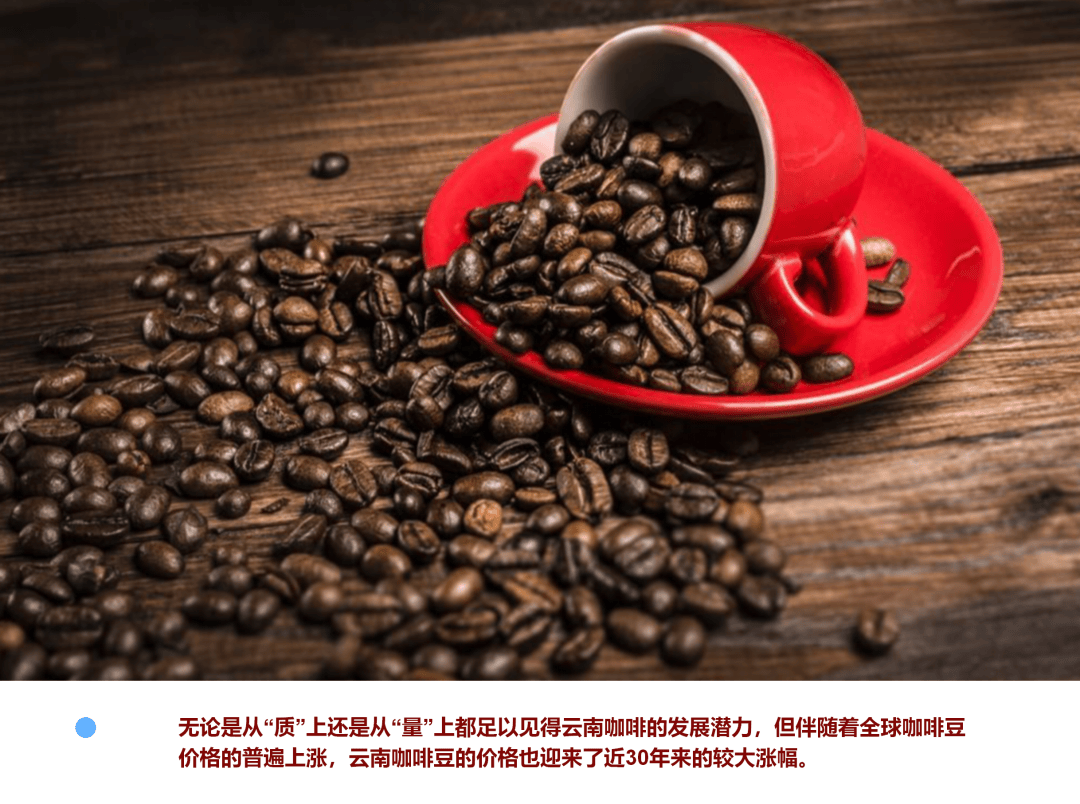 汹汹 ! 看企业的新思考PG麻将胡了咖啡豆涨势(图1)